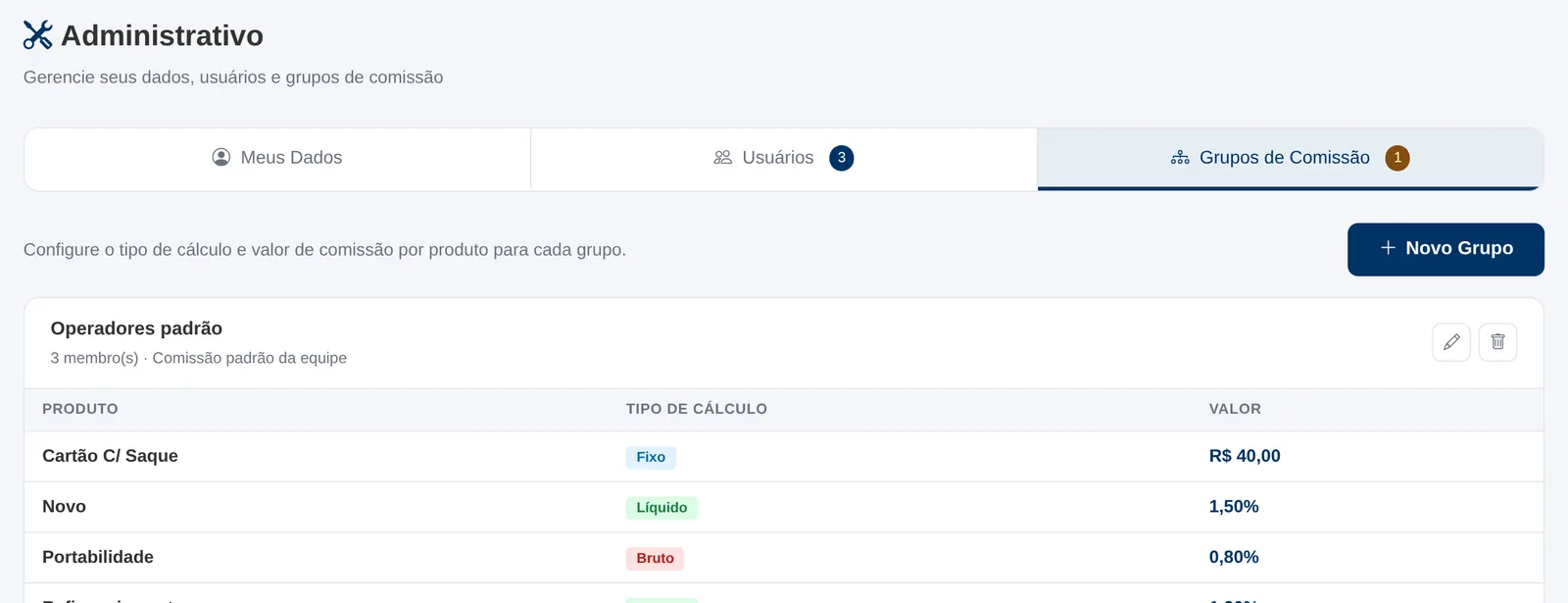 Grupo de comissão dos operadores com tipo de cálculo e valor para cada produto