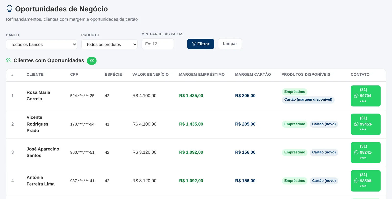 Tela de oportunidades com filtros de banco, produto e parcelas pagas e a lista de clientes com margem de empréstimo e de cartão